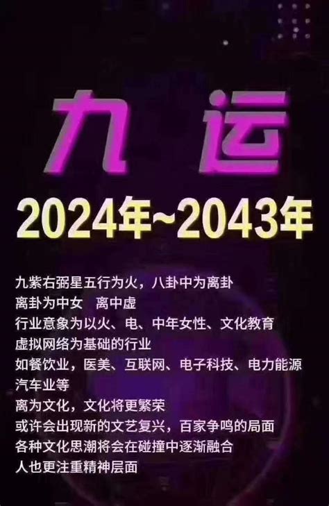 九运 2024|未来20年（2024~2043）：离火九运